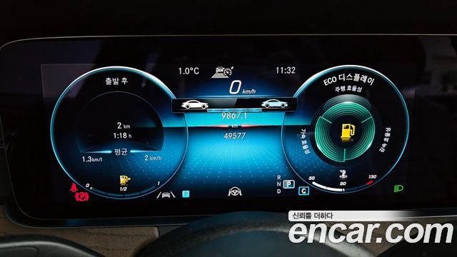 Mercedes-Benz E-Class E250 Exclusive