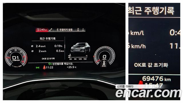 Audi A6 40 TDI Quattro Premium