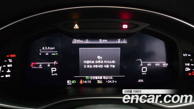 Audi A7 50 TDI Quattrp Premium