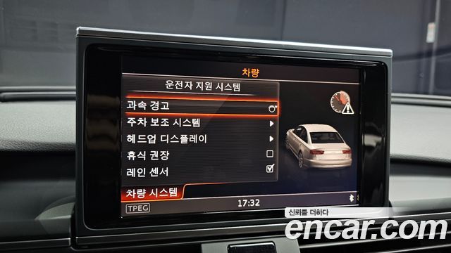 Audi A6 40 TDI Quattro