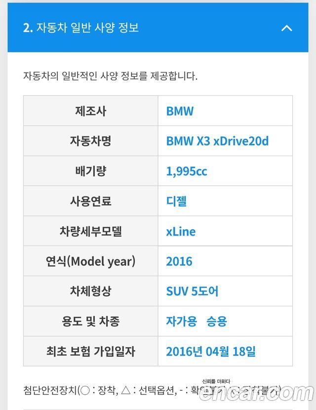 BMW X3 xDrive 20d