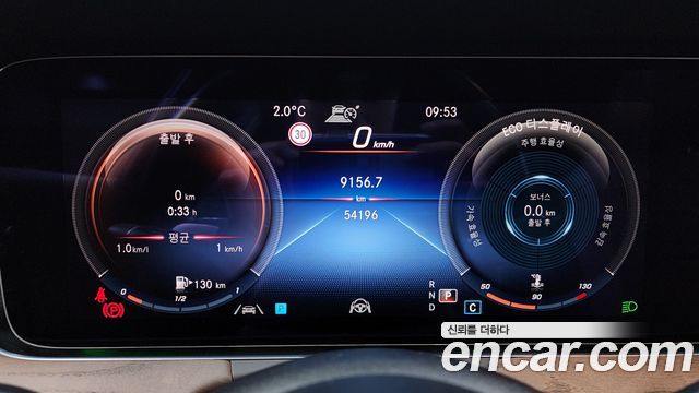 Mercedes-Benz E-Class E250 Exclusive