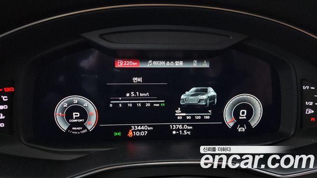 Audi A6 40 TDI Premium