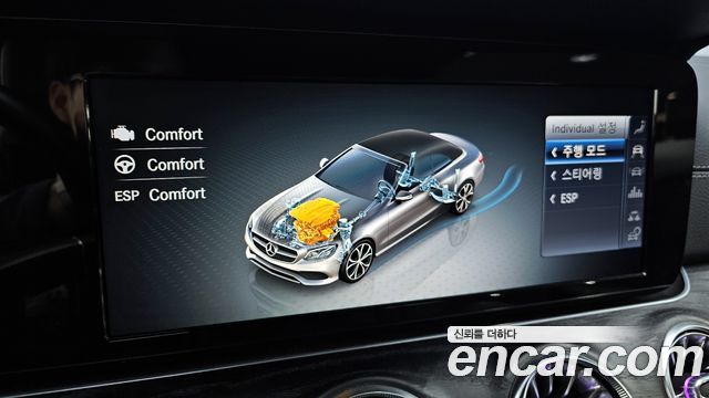 Mercedes-Benz E-Class E220d Cabriolet