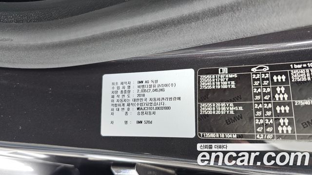 BMW 5-Series 520d M Sport Package Plus