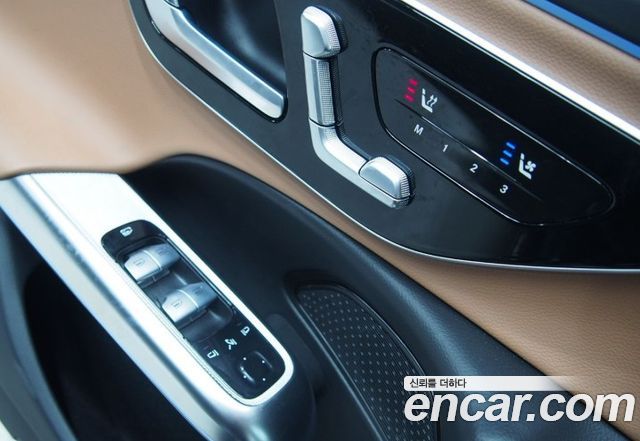 Mercedes-Benz E-Class E200 AMG Line