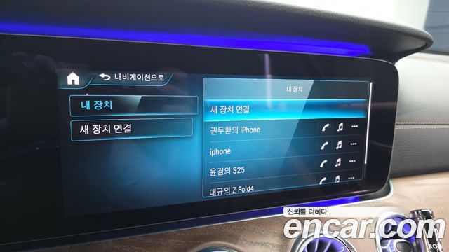 Mercedes-Benz E-Class E250 Exclusive