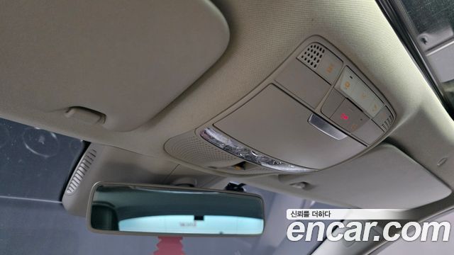 Mercedes-Benz C-Class C200 Avantgarde