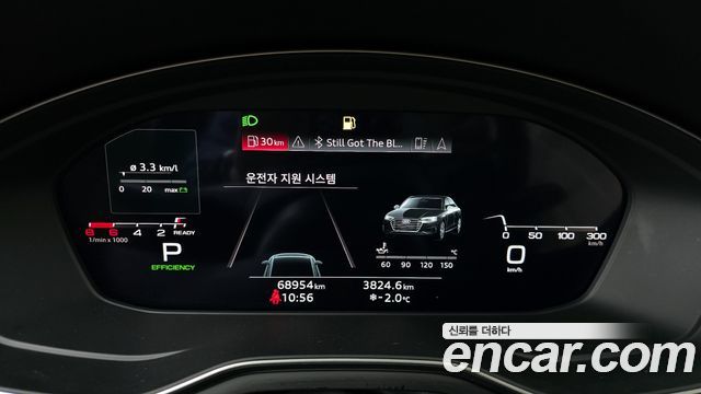 Audi A4 40 TFSI Premium