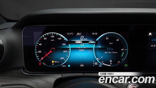 Mercedes-Benz E-Class E250 Avantgarde