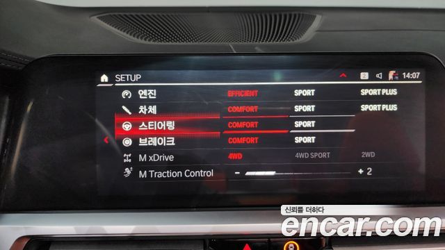BMW M4 M4 Convertible Competition M xDrive