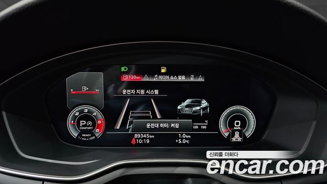 Audi A5 (F5) 35 TDI quattro Premium Sport Back