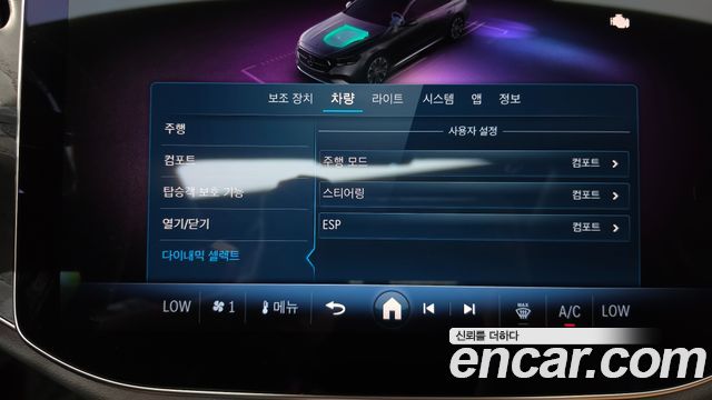 Mercedes-Benz E-Class E200 Avantgarde